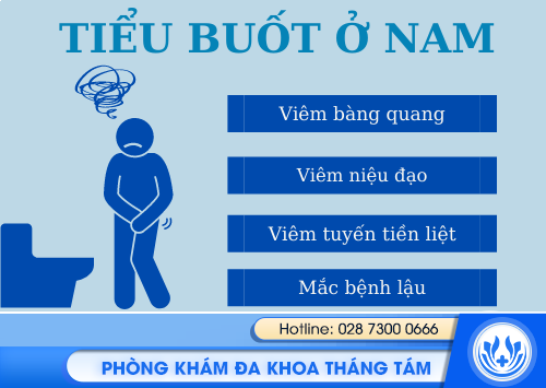 đi tiểu buốt ở nam